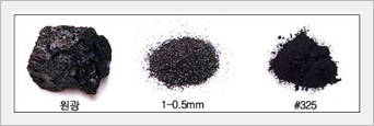 Boron Carbide(B4C) Made in Korea